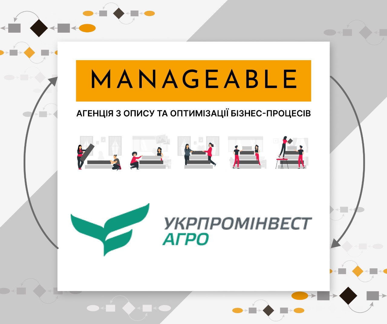 Manageable x «УКРПРОМІНВЕСТ-АГРО» - безперервні зміни на краще