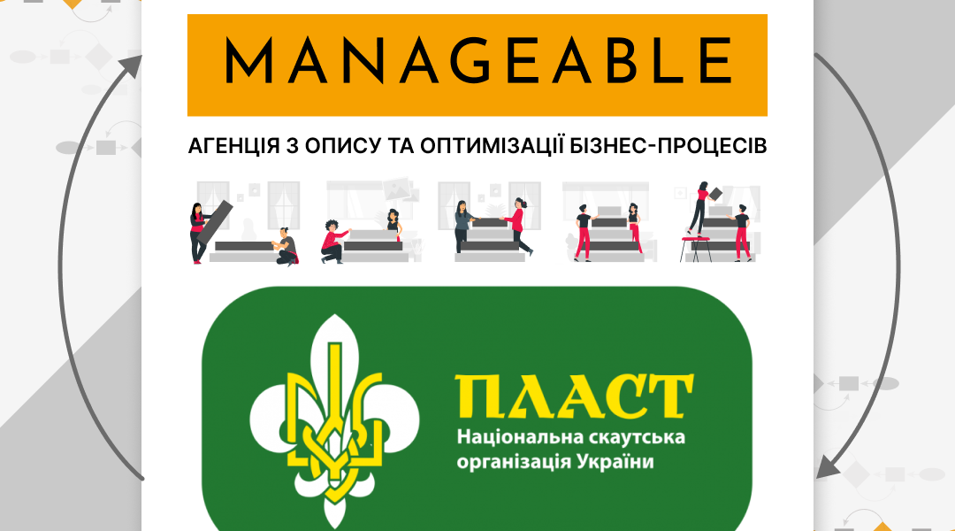 Manageable x PLAST