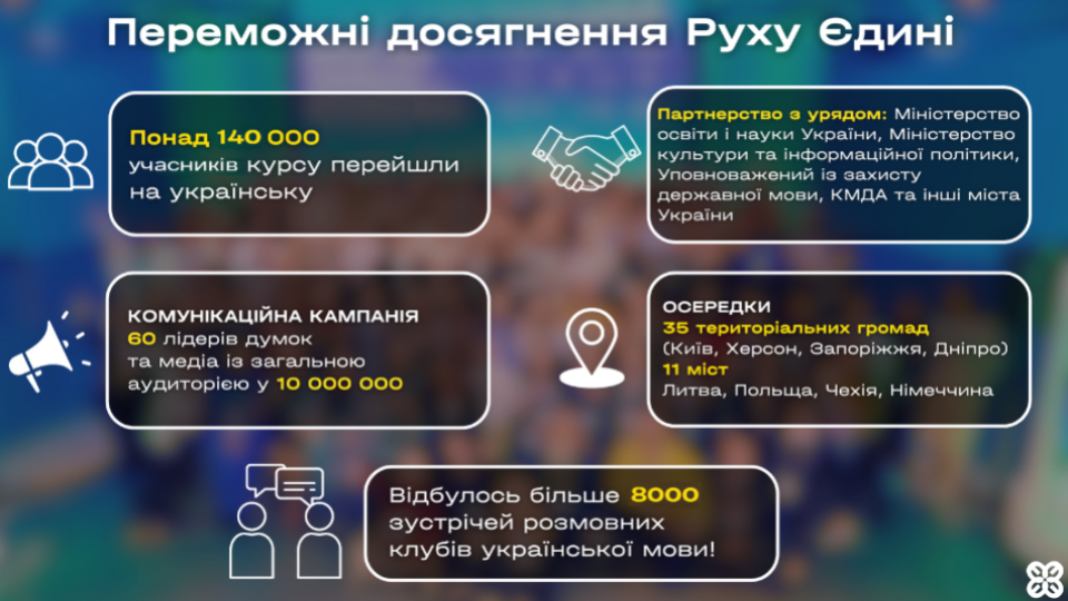 Досягнення Руху Єдині