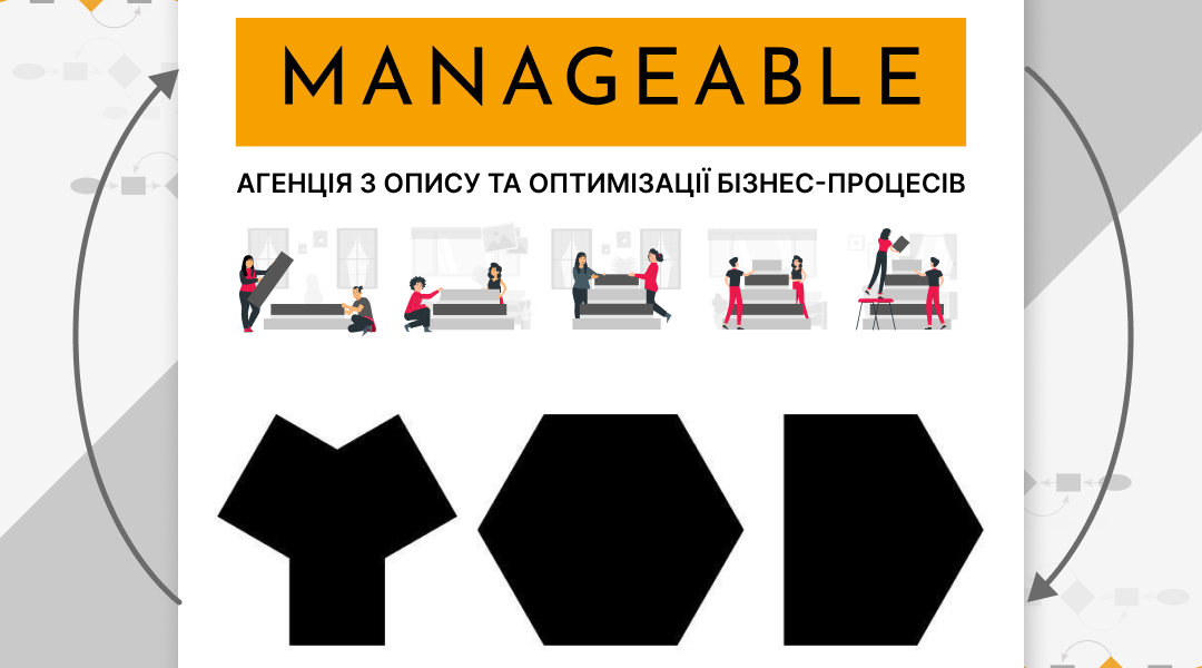 Manageable x YOD Group - почали співпрацю
