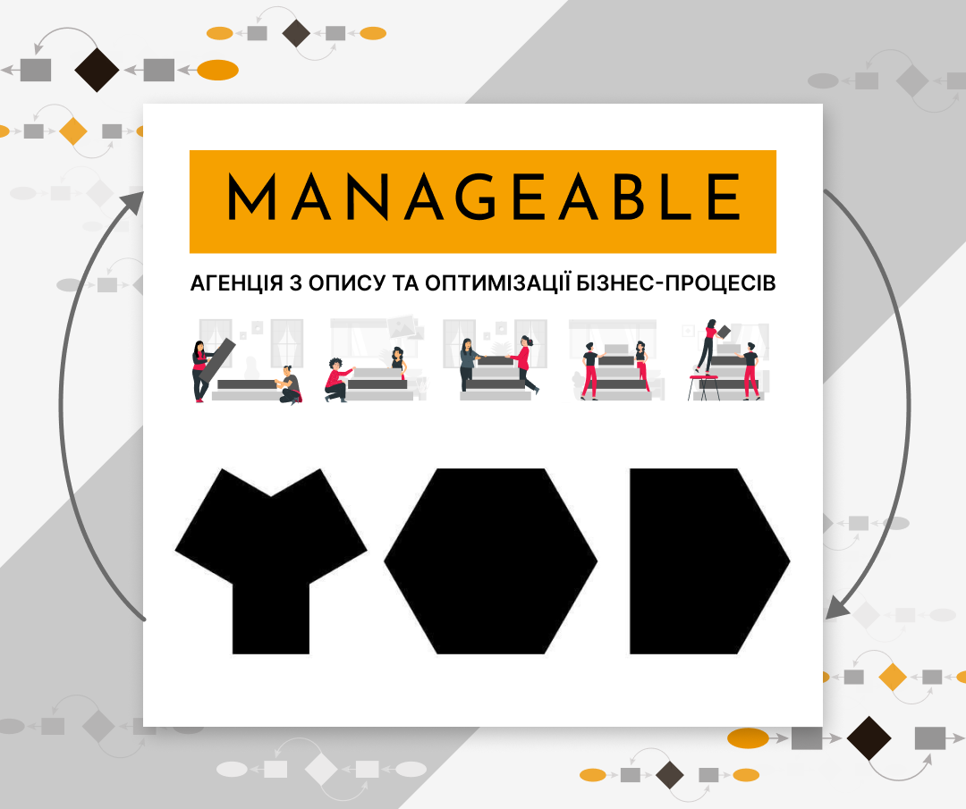 Manageable x YOD Group - почали співпрацю