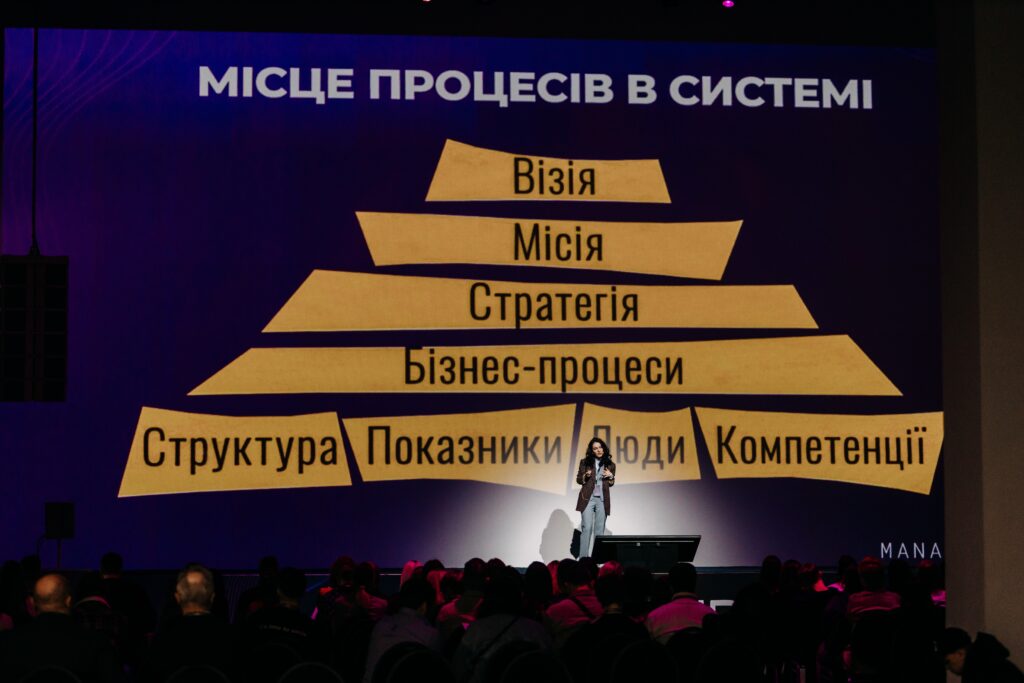 Наталія Заверуха розповіла про процесний підхід на Medinsider Rehab 2.0