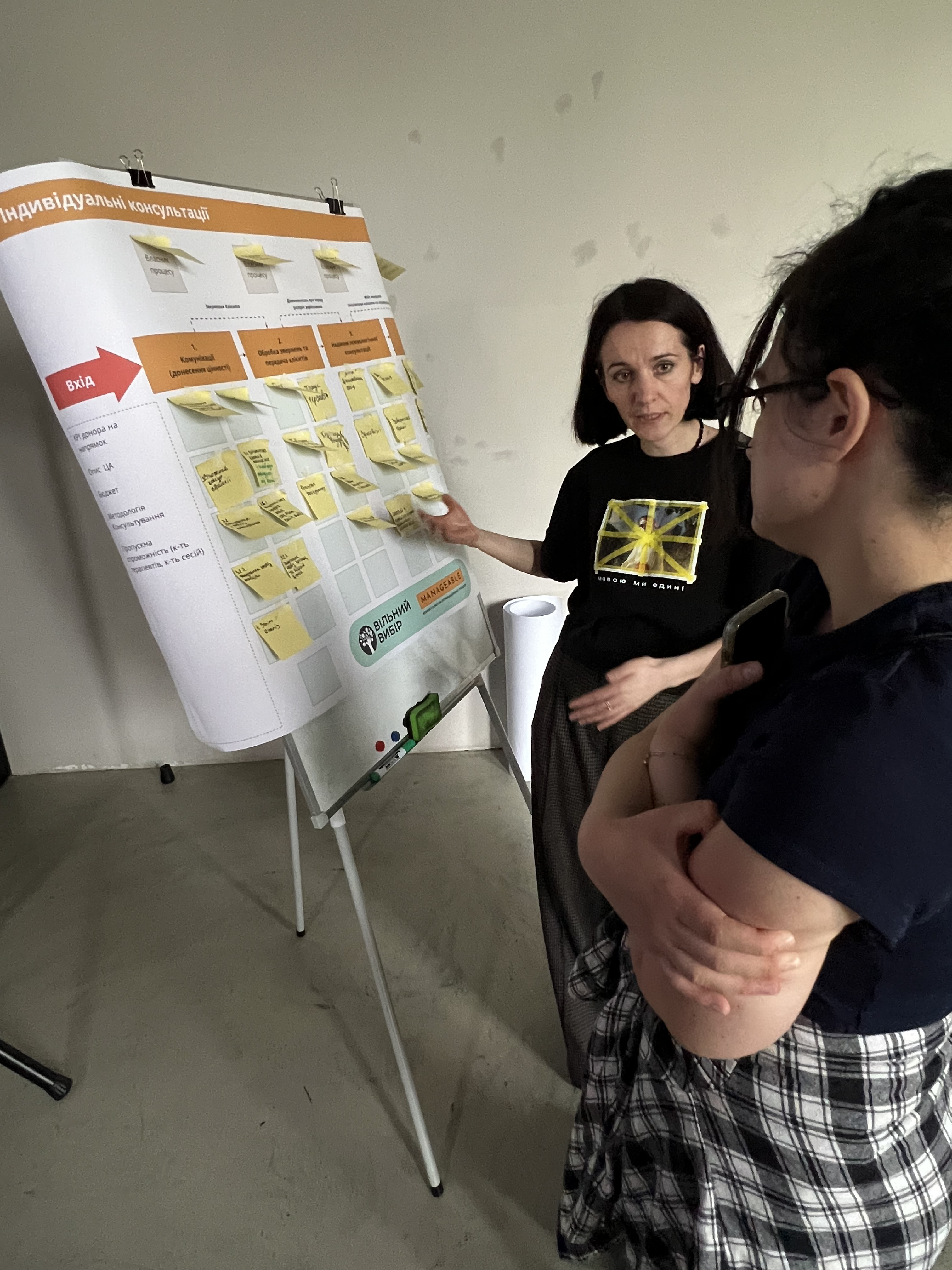 Manageable провели тренінг для ГО “Вільний Вибір”