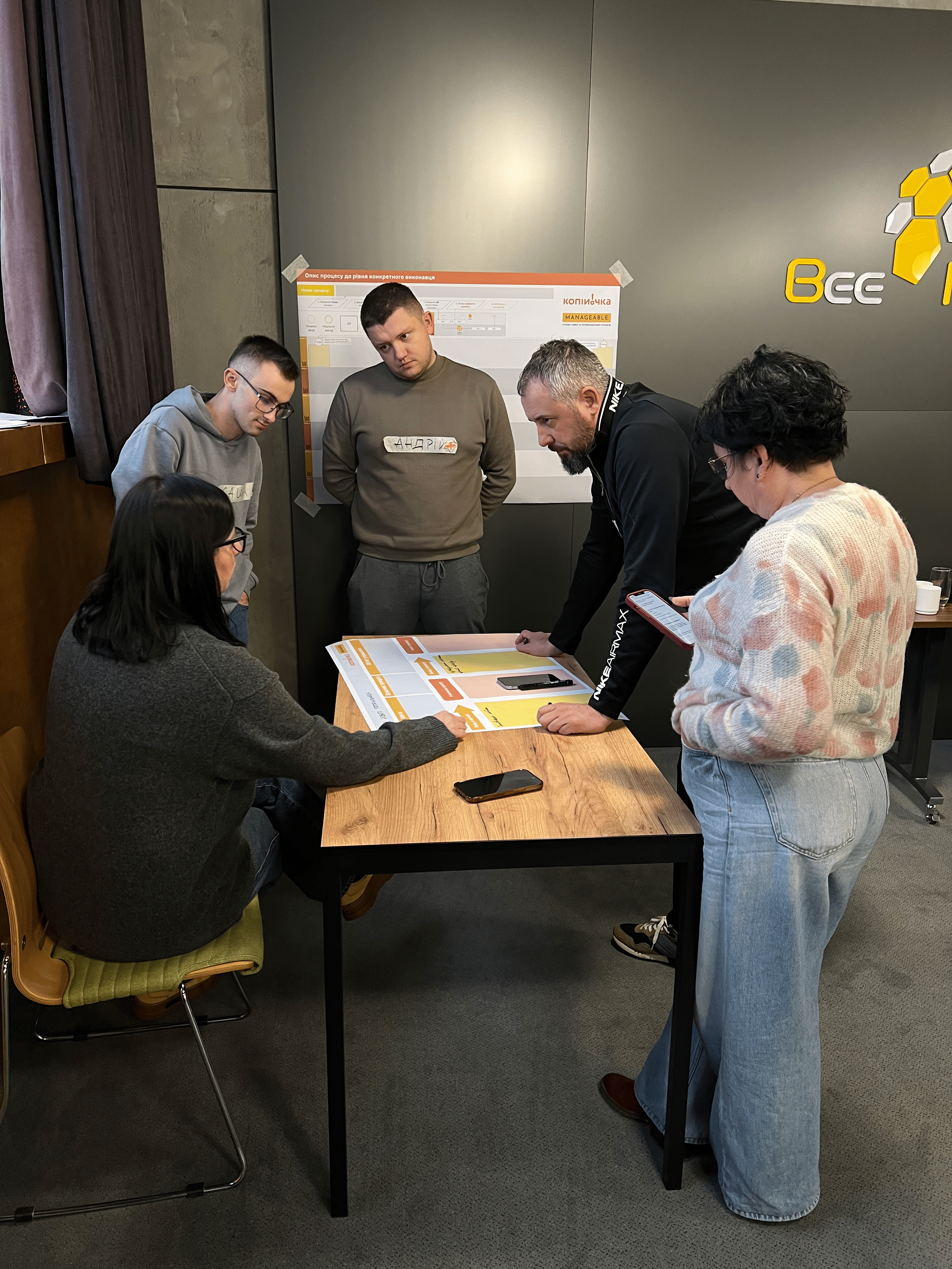 Manageable почали навчальний проєкт із ТМ Копійочка – поринаємо у процесний підхід
