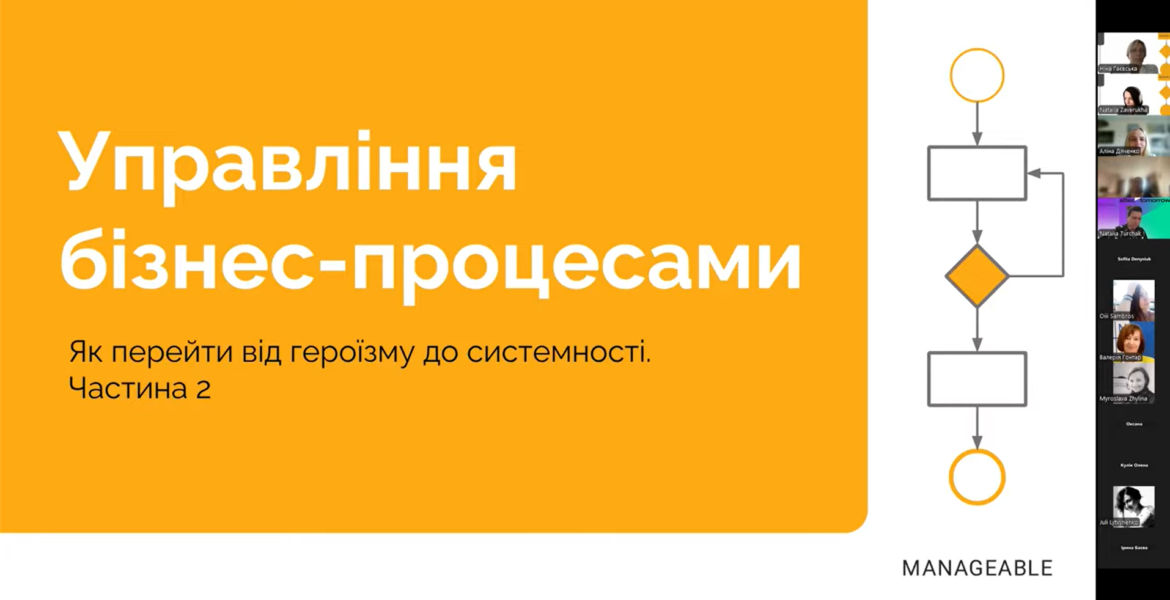 Manageable провели серію вебінарів для громадського сектору