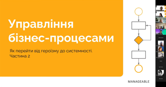 Manageable провели серію вебінарів для громадського сектору